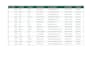 flawlessly convert pdf to excel, word, image to pdf or excel